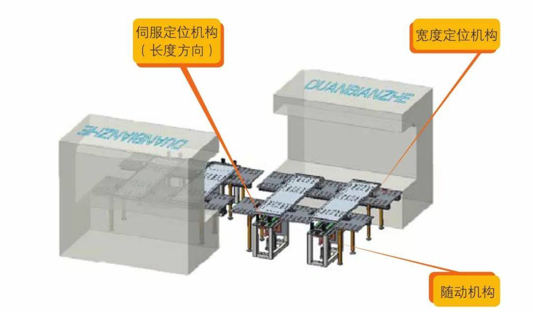 钣金加工产品在自动化及电梯行业中的应用 -九游体育娱乐最新网站-九游(中国) 钣金加工产品在自动化及电梯行业中的应用 -九游体育娱乐最新网站-九游(中国)