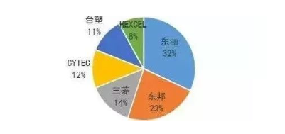 涉及钣金加工行业、全球领先的高客户设备-九游体育娱乐最新网站-九游(中国) 涉及钣金加工行业、全球领先的高客户设备-九游体育娱乐最新网站-九游(中国)