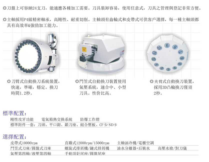 CNC-VMC1165-九游体育娱乐最新网站-九游(中国) CNC-VMC1165-九游体育娱乐最新网站-九游(中国)